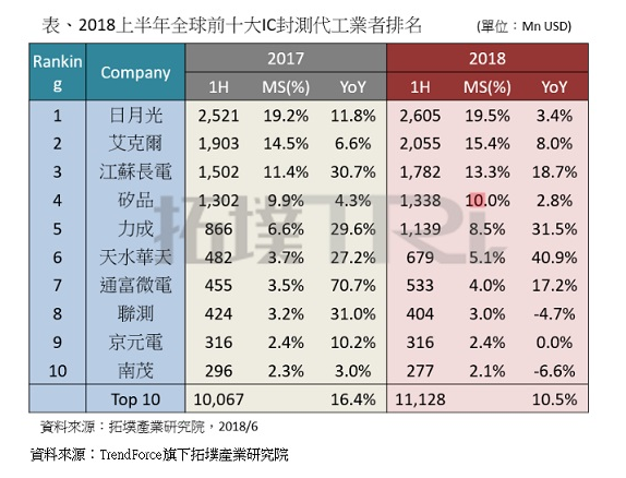截圖20180615162116.png 截圖20180615162116.png